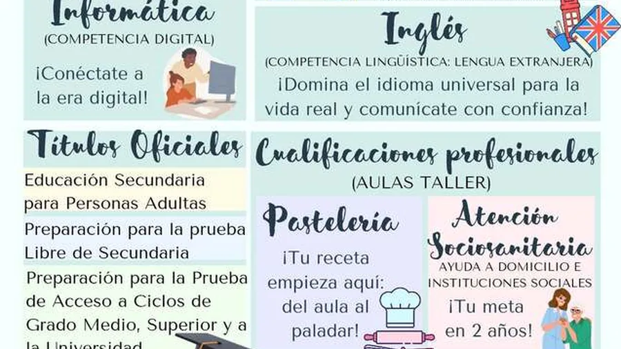 Doña Jimena abre su plazo de matrícula